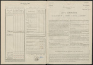 Belval-en-Argonne. Dénombrement de la population 1946