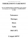 Thiéblemont. Farémont. Thiéblemont-Farémont. Naissances, mariages, décès et tables décennales des naissances, mariages, décès 1863-1872