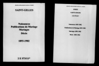 Saint-Gilles. Naissances, publications de mariage, mariages, décès 1893-1902
