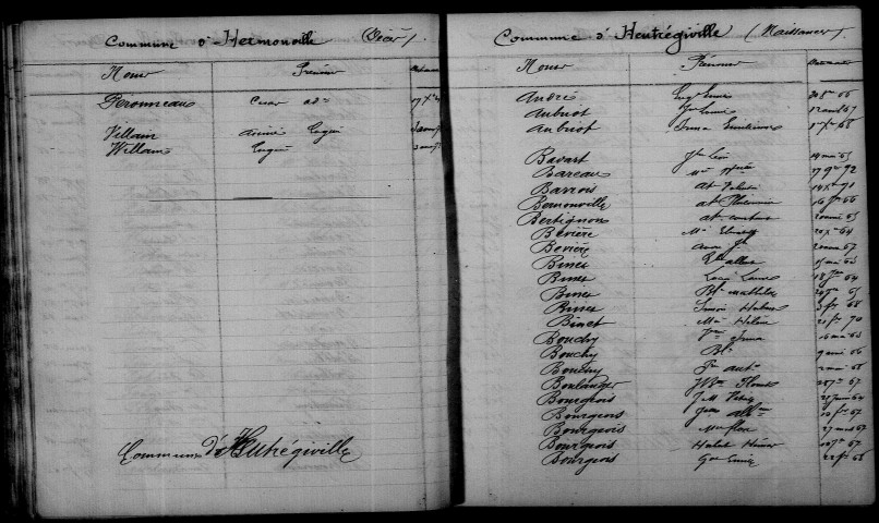 Heutrégiville. Table décennale 1863-1872