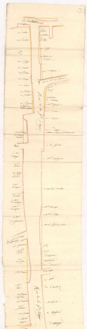Plan de la rue grande étape à Châlons, 1761.