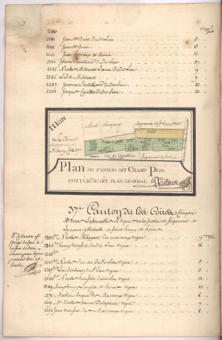 Plan du canton dit Champ Péré cotté 36e au plan général des Maisneux 1760, Pierre Villain