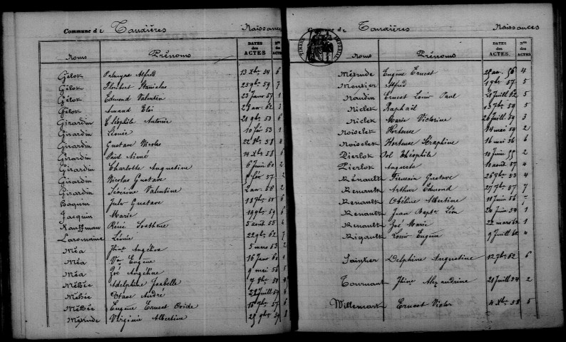 Tauxières. Table décennale 1853-1862