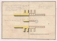 Suisy le Franc. Plan par moitié de fondation du pont de Suizy le Franc à établir sur la rivière ditte sur le Melin, dréssé par M. Lechangeur, 1772.