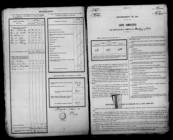 Montigny-sur-Vesle. Dénombrement de la population 1891