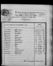 Soudé-Notre-Dame. Table décennale 1883-1892