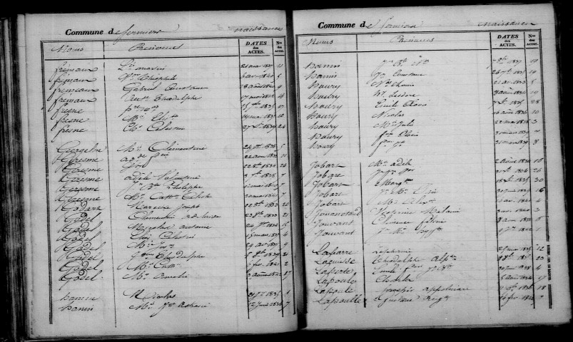 Sermiers. Table décennale 1833-1842