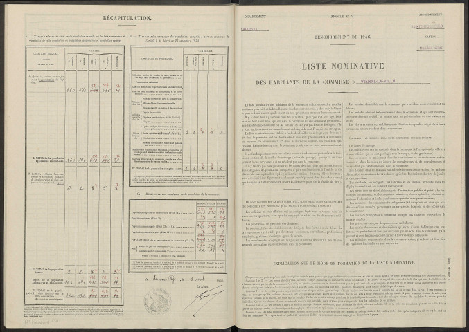 Vienne-la-Ville. Dénombrement de la population 1946