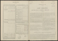 Vienne-la-Ville. Dénombrement de la population 1946