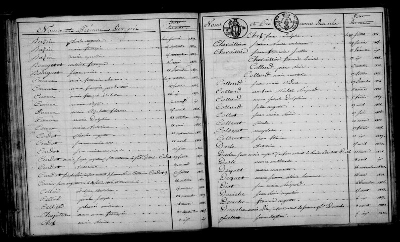 Servon. Table décennale 1813-1822
