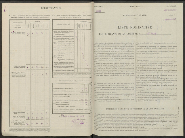 Saint-Lumier-la-Populeuse. Dénombrement de la population 1946