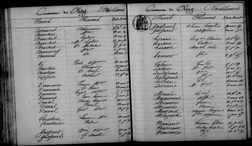 Olizy. Table décennale 1863-1872