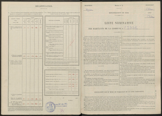 Isse. Dénombrement de la population 1946
