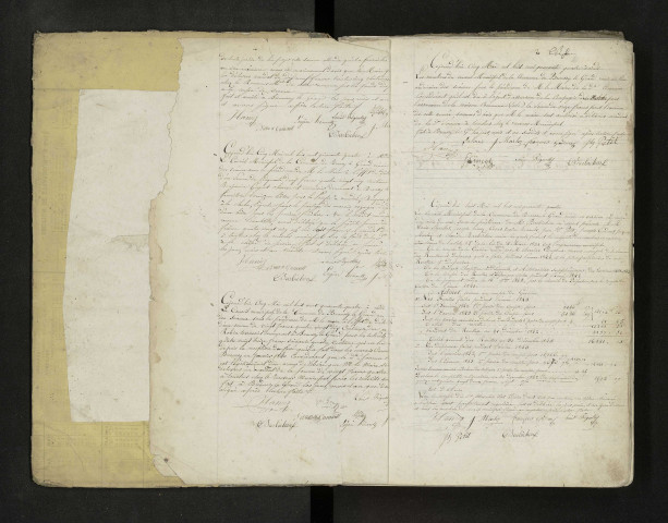 Délibérations municipales