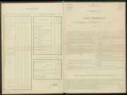 Courtémont. Dénombrement de la population 1936