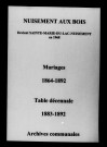 Nuisement-aux-Bois. Mariages et tables décennales des naissances, mariages, décès 1864-1892