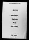 Bassu. Naissances, mariages, décès 1833-1852