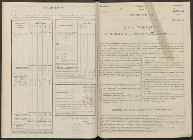 Maclaunay. Dénombrement de la population 1946