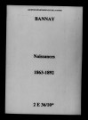 Bannay. Naissances 1863-1892