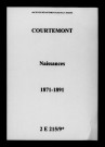 Courtémont. Naissances 1871-1891
