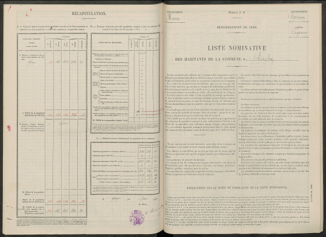 Lachy. Dénombrement de la population 1946