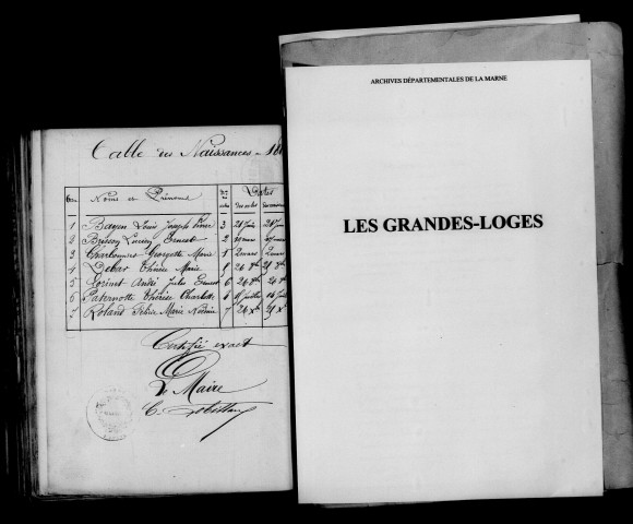 Grandes-Loges (Les). Naissances 1886