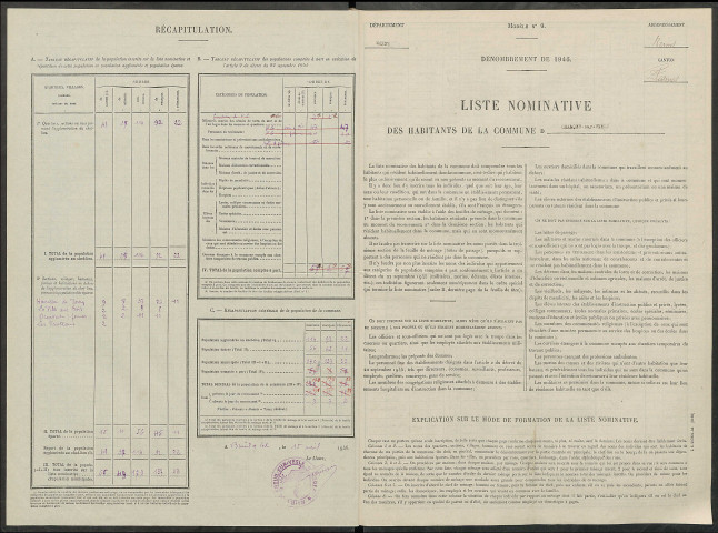Châlons-sur-Vesle. Dénombrement de la population 1946