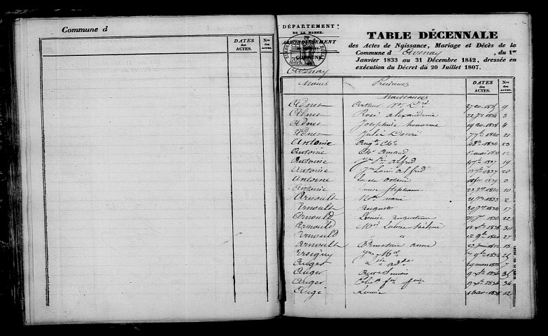 Avenay. Table décennale 1833-1842