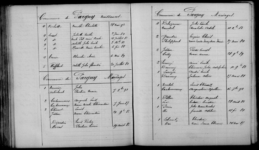 Pargny. Pargny-lès-Reims. Table décennale 1883-1892