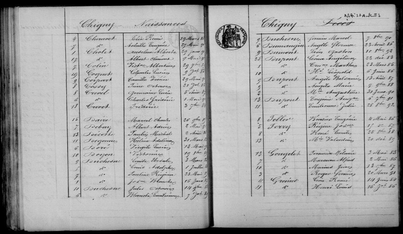 Chigny. Table décennale 1883-1892