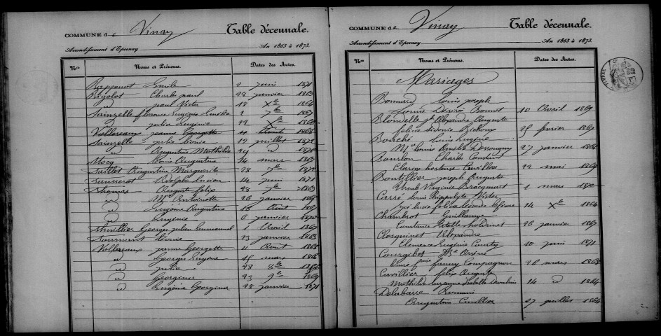 Vinay. Table décennale 1863-1872