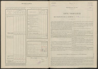 Éclaires. Dénombrement de la population 1946