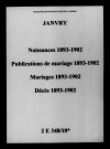 Janvry. Naissances, publications de mariage, mariages, décès 1893-1902