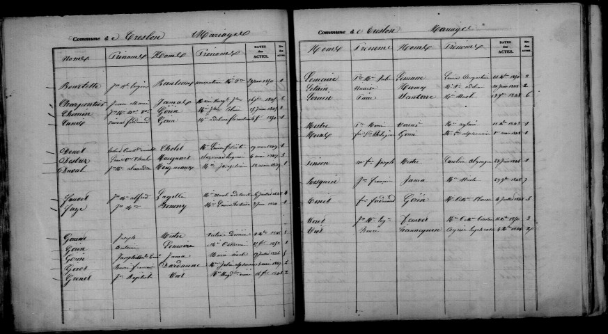 Treslon. Table décennale 1843-1852