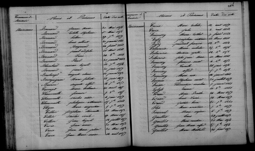 Souain. Table décennale 1853-1862