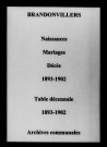 Brandonvillers. Naissances, mariages, décès et tables décennales des naissances, mariages, décès 1893-1902