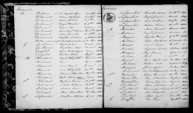 Aigny. Table décennale 1823-1832