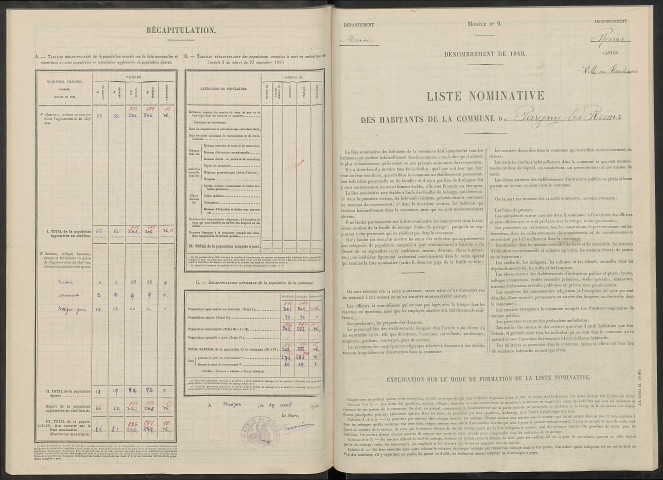 Pargny-lès-Reims. Dénombrement de la population 1946