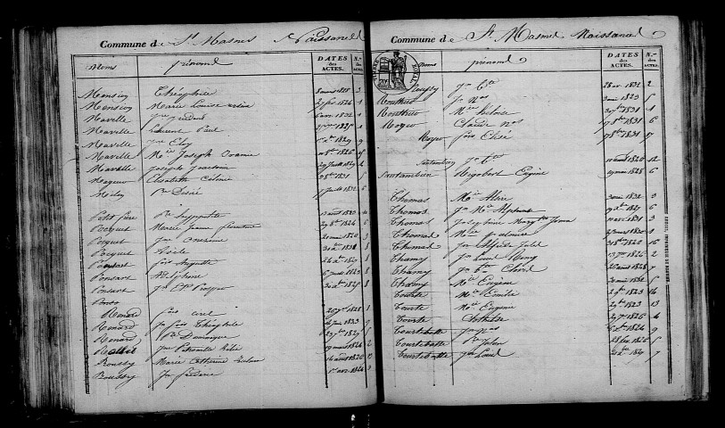 Saint-Masmes. Table décennale 1823-1832