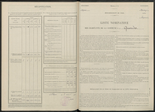 Queudes. Dénombrement de la population 1946
