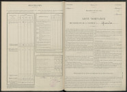 Queudes. Dénombrement de la population 1946
