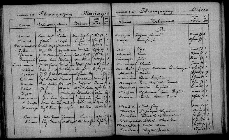 Champigny. Table décennale 1853-1862