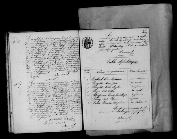 Matougues. Naissances 1864