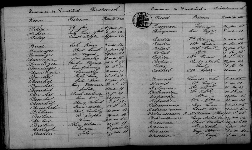 Vandières. Table décennale 1863-1872