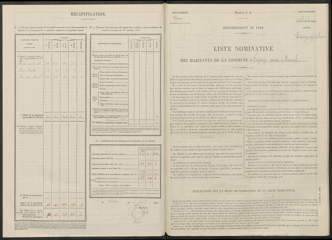 Togny-aux-Boeufs. Dénombrement de la population 1946