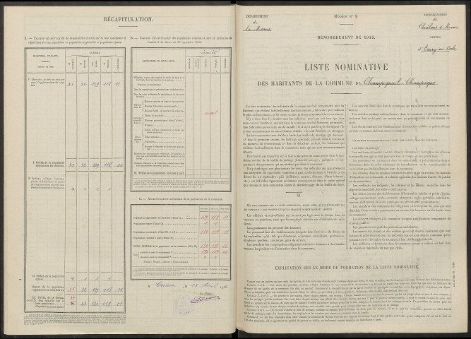 Champigneul-Champagne. Dénombrement de la population 1946