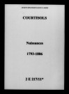 Courtisols. Naissances 1793-1806