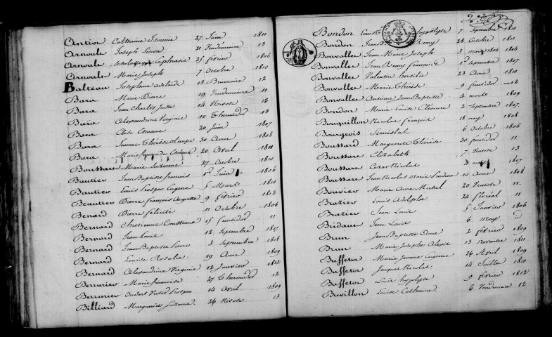 Hautvillers. Table décennale an XI-1812