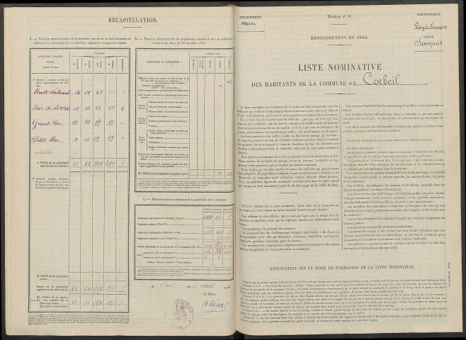 Corbeil. Dénombrement de la population 1946