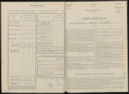 Corbeil. Dénombrement de la population 1946